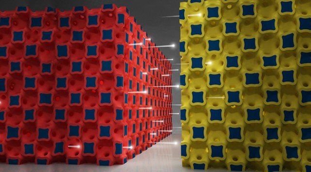 New lithium-ion battery technology